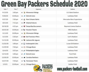 How To Watch Green Bay Packers NFL Football Game Live Stream